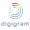 Digigram