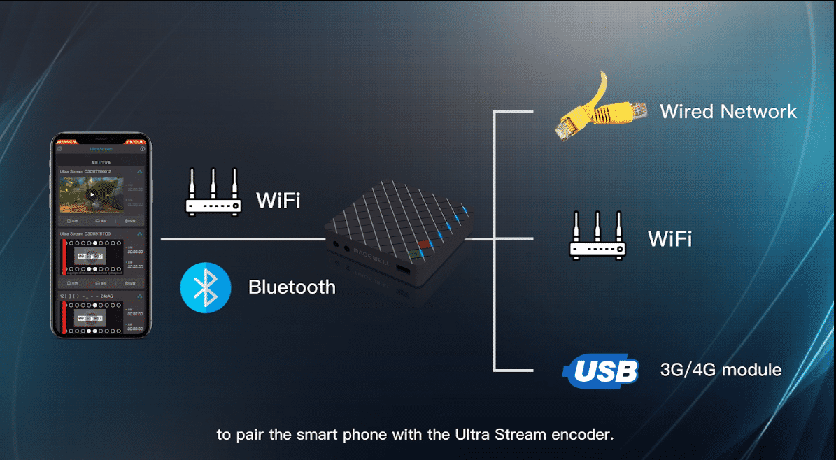 How to Connect Magewell Ultra Stream Encoders to the Ultra Stream Smartphone App