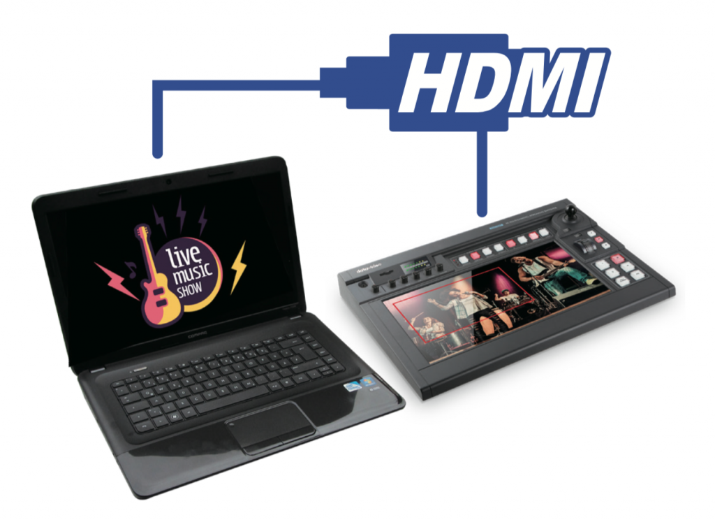 KMU-200 uses HDMI